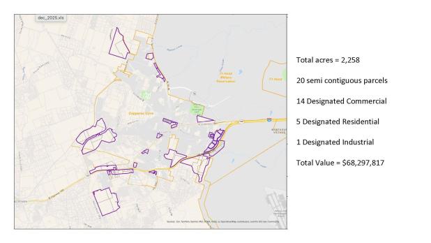 The City of Copperas Cove is looking at the creation of a Tax Increment Reinvestment Zone within the city. 