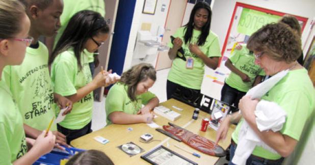 Halstead’s 5th grade teachers brought in items from home. Students were asked to identify which teacher had brought which item based on what they already knew about their teachers.