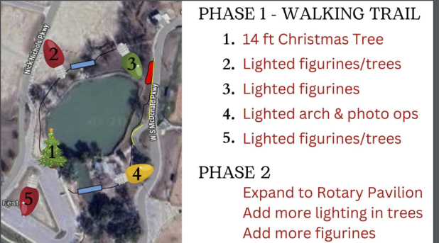 christmas-lights-plan